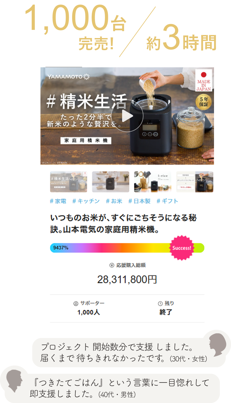 Makuakeプロジェクトページ